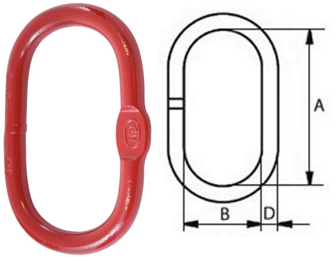 Звено овальное  типа A344, ОВ